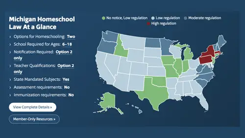 image from hslda of michigan homeschool laws